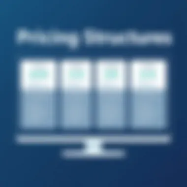 Exploring Pricing Structures on 99designs Graphical depiction of the pricing structure on 99designs