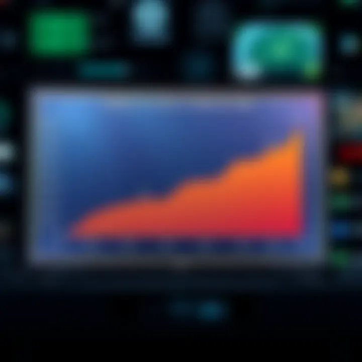 Growth Trends: A La Carte vs Traditional Cable A graph illustrating the growth of a la carte TV model compared to traditional cable