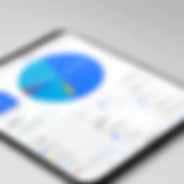 Cost Analysis of AdRoll vs Google Ads Cost analysis of AdRoll and Google Ads