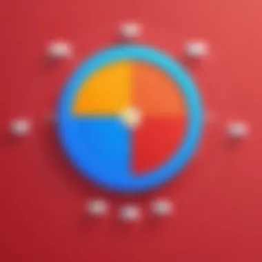 Target Audience Reach of AdRoll and Google Ads Target audience reach for AdRoll and Google Ads