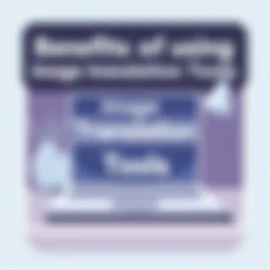 Graphic displaying advantages of image translation tools