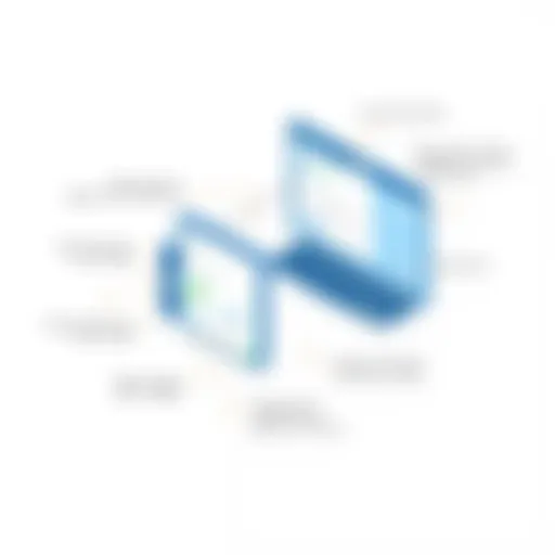 Detailed Features of Affirm Comparison of Affirm's features and offerings