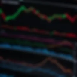 AAPL stock market analysis
