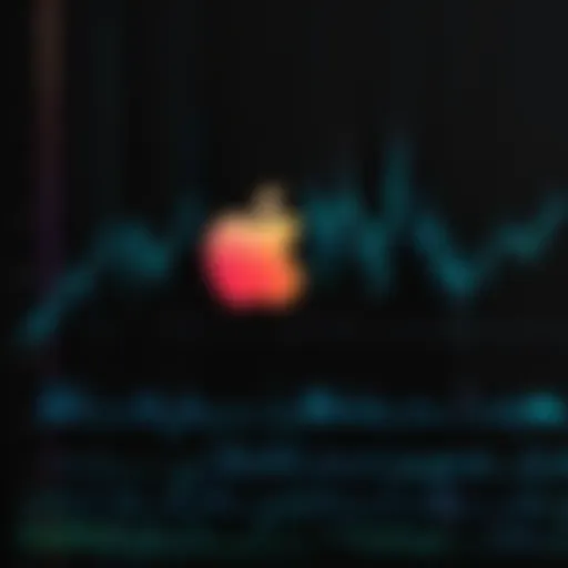 Abstract representation of Apple stock price trends