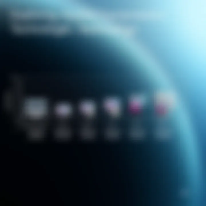 Evolution of Video Compression Technologies Graph showcasing the evolution of Apple's video compression technologies.