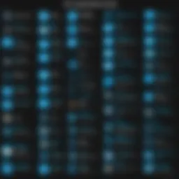 Historical timeline of AT&T's evolution