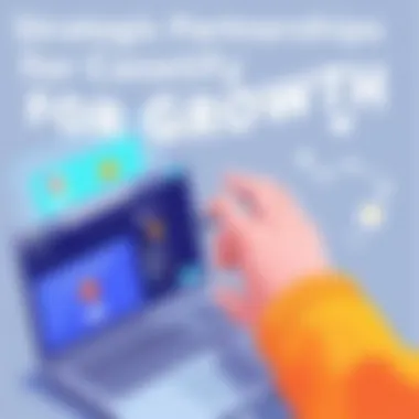 Strategic Partnerships for Growth Strategic partnerships enhancing Casetify's growth