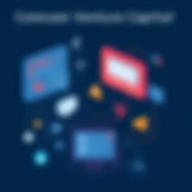 Comcast Venture Capital: A Strategic Overview Summary Comcast Venture Capital: A Strategic Overview Summary