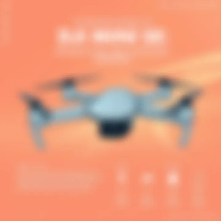 Comparative Analysis of the DJI Mini SE: Insights and Implications Summary