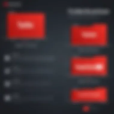 Comparing YouTube Subscription Costs - Insightful Analysis Comparing YouTube Subscription Costs - Insightful Analysis