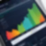 Visual representation of ESG metrics growth