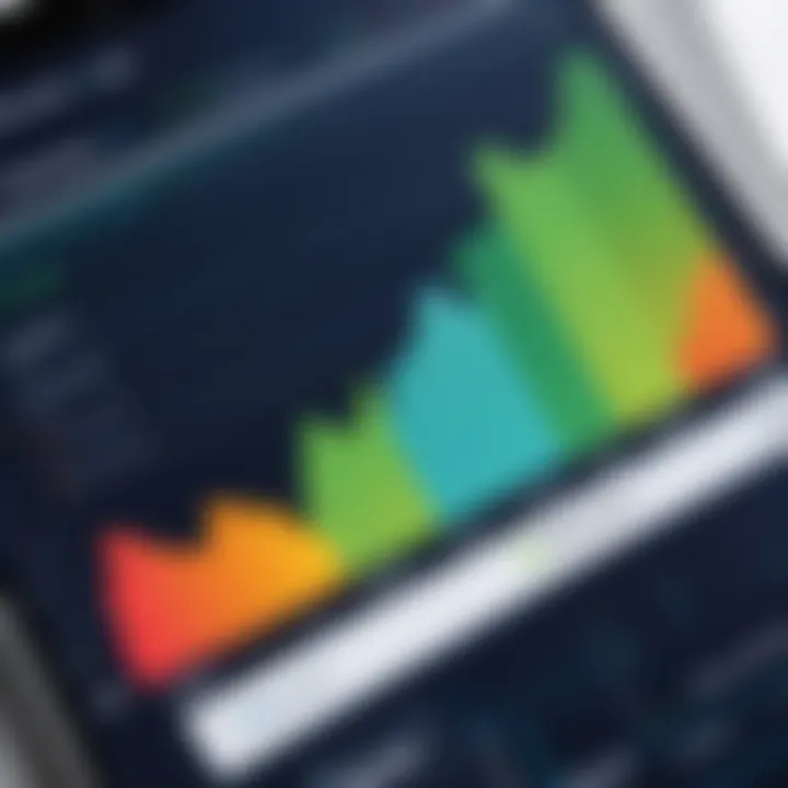 Visual representation of ESG metrics growth