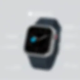 Comprehensive Exploration of the Apple Watch 6 and Its SIM Card Functionality Introduction