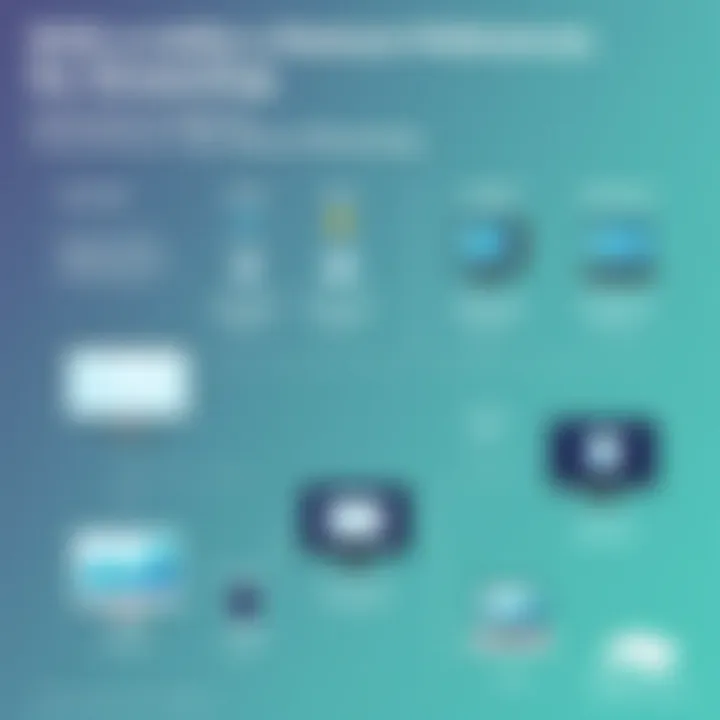 Shifts in Consumer Preferences for Streaming An infographic detailing consumer preferences in streaming services