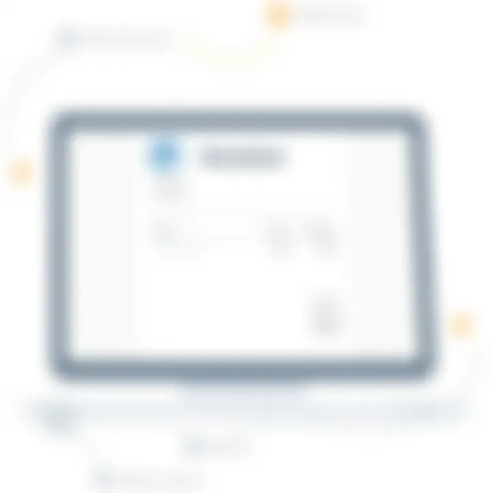 Creating an Invoice with Square