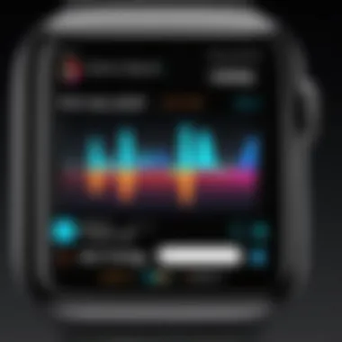 Advanced Fitness Metrics Analysis Cutting-edge Fitness Tracking