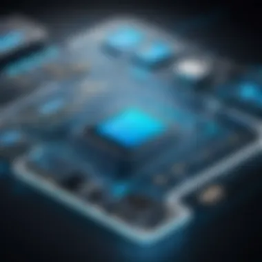 Cutting-Edge Technology Integration in Paydiant Cutting-Edge Technology Integration in Paydiant