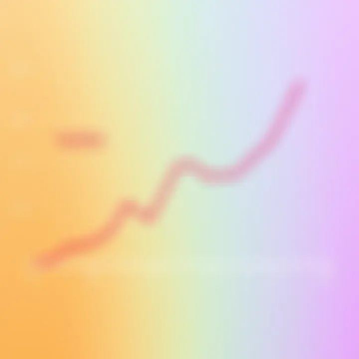 Vulnerabilities in Data Security: A Critical Analysis Graph illustrating vulnerabilities leading to data breaches