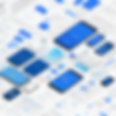 Redefined Communication Dynamics Digital Collaboration Evolution