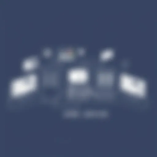 Home Server Setup Blueprint Blueprint of a home server setup