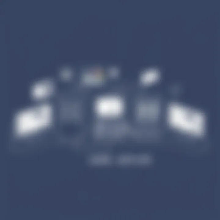 Home Server Setup Blueprint Blueprint of a home server setup