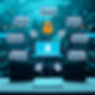 Conceptual diagram showing the impact of a strong domain name on online presence