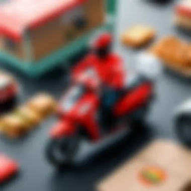 Market trends in the food delivery industry