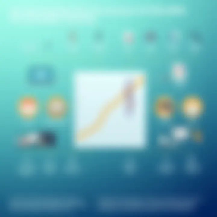 Comparison chart of various genetic testing services