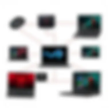 Evaluating the Predator Series: Is It a Good Gaming Laptop? Summary Evaluating the Predator Series: Is It a Good Gaming Laptop? Summary