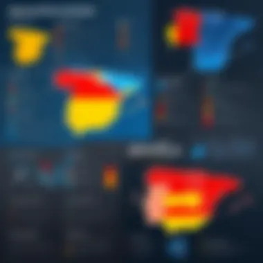 Chart displaying regional variations of Spanish