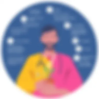 Holistic patient care model displaying personalized wellness