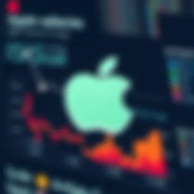 Regional Variances in Apple Purchase Patterns Regional variances in Apple purchase patterns and trends