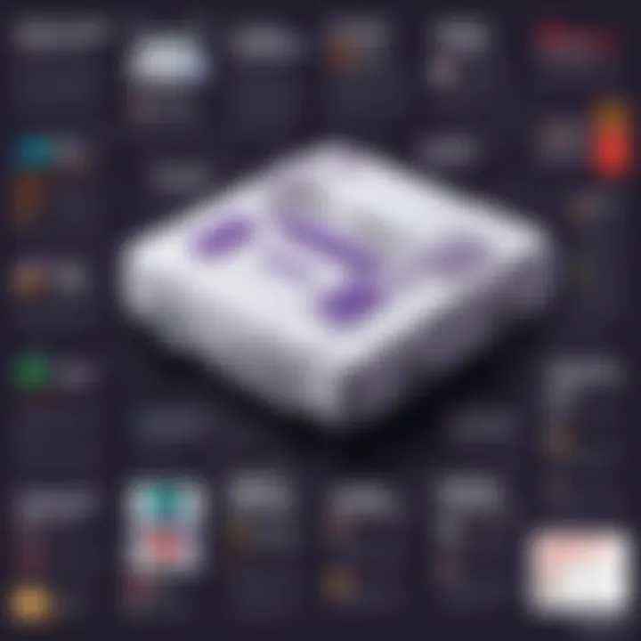 Infographic illustrating SNES market trends and pricing