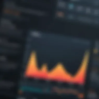 Graph showcasing market trends over time