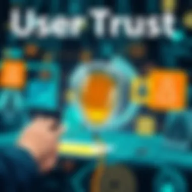 A graphical representation of user trust in technology