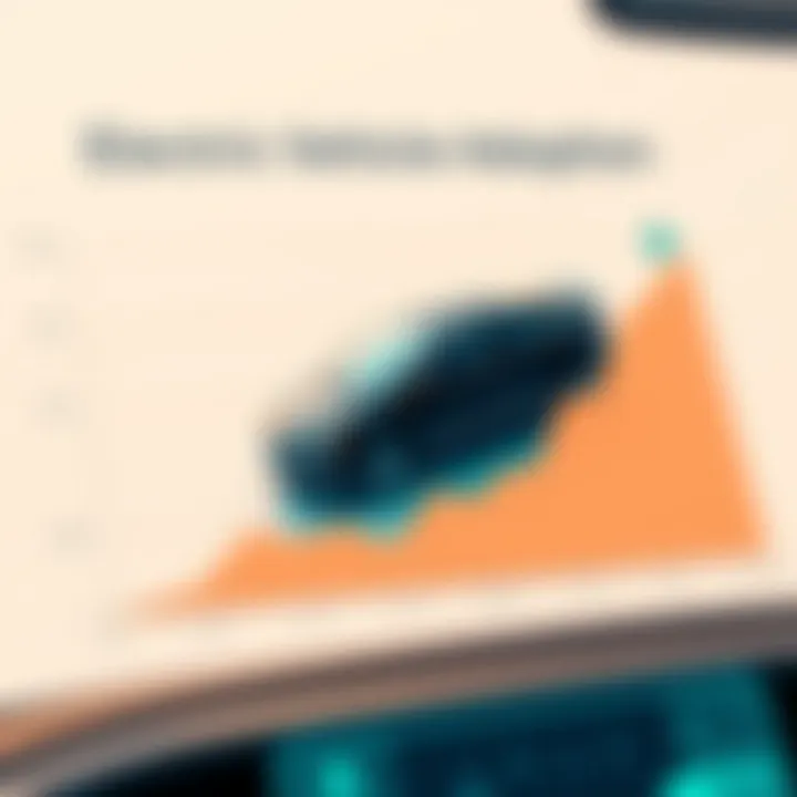 Electric Vehicle Adoption Trends Graph depicting the rise of electric vehicle adoption