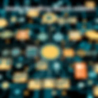 Understanding Image Recognition Algorithms A complex network diagram showcasing image recognition algorithms