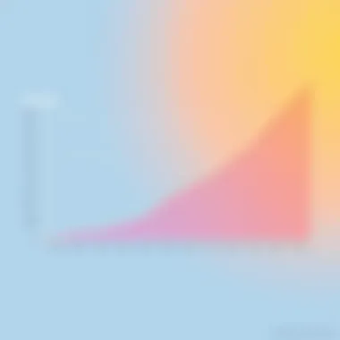 Jackpocket's Growth Trajectory Graph illustrating the growth trajectory of Jackpocket over recent years