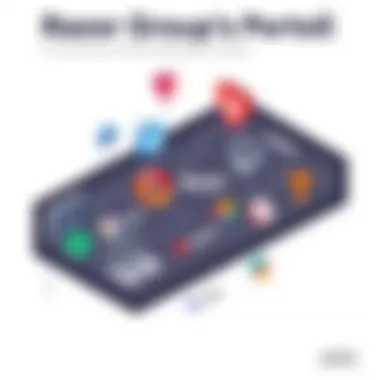 Overview of Razor Group's Brand Portfolio An overview of Razor Group's brand portfolio