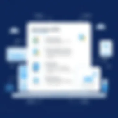 RCS benefits and features