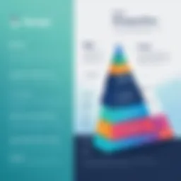 An infographic illustrating Stripe's fee structure for charitable organizations