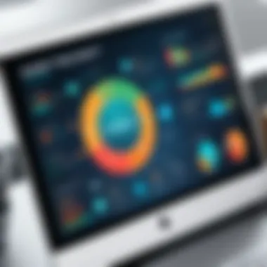 Market Influence Insights Market impact analysis diagram