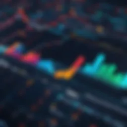 Graph showing market value trends