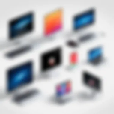 Evolution of Innovation in Apple Machines An infographic illustrating the evolution of Apple machines