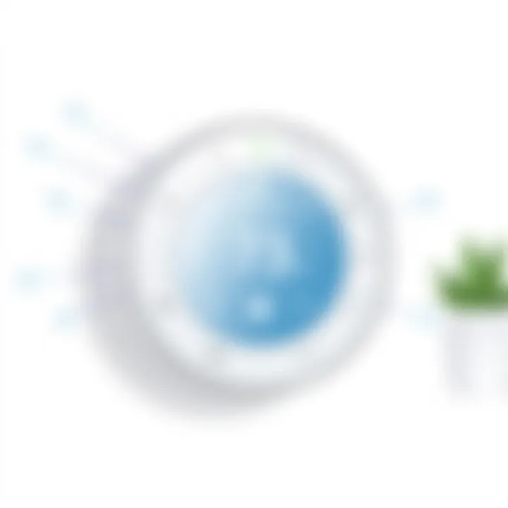 Notable Exploring the Honeywell Smart Thermostat and HomeKit Integration Notable Exploring the Honeywell Smart Thermostat and HomeKit Integration