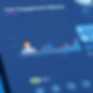 User Engagement Metrics in Play Along App User engagement statistics illustrating app usage patterns