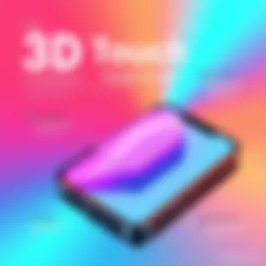 Future Possibilities for 3D Touch in Smartphones Infographic showcasing future possibilities for 3D Touch in smartphones