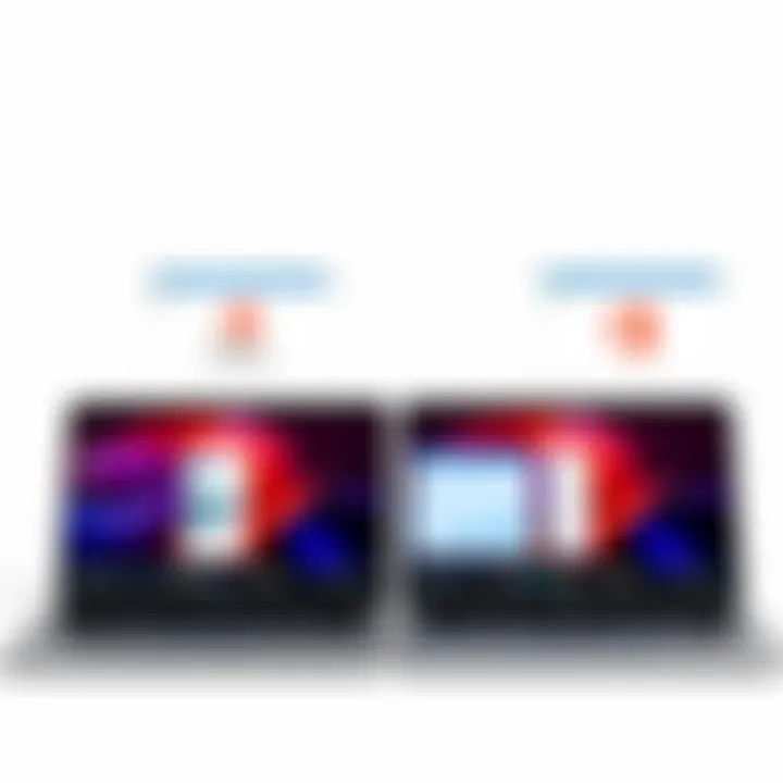 Comparative Analysis of Office Platforms Comparison of Office on MacBook and other platforms