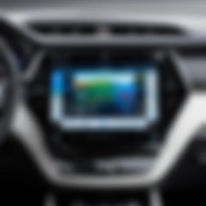 Innovative Infotainment System of Toyota RAV4 Hybrid Plugin