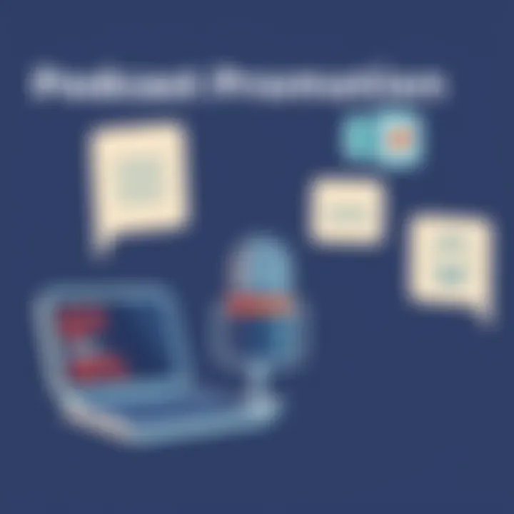 Podcast Promotion Strategies Strategic marketing plan for a podcast launch